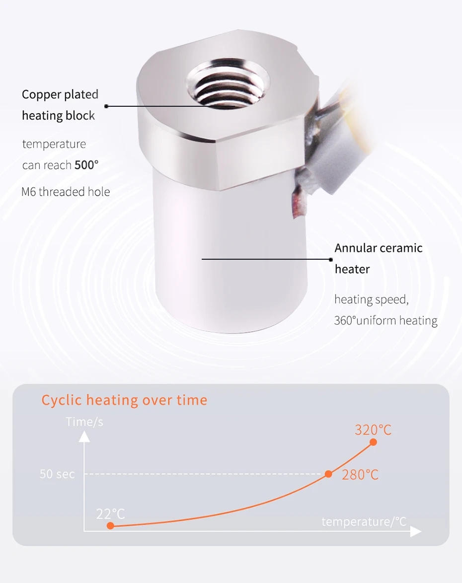 5APLUS V6 Volledig Metalen Hot - High Flow Ceramic Hotend recensie en prijs