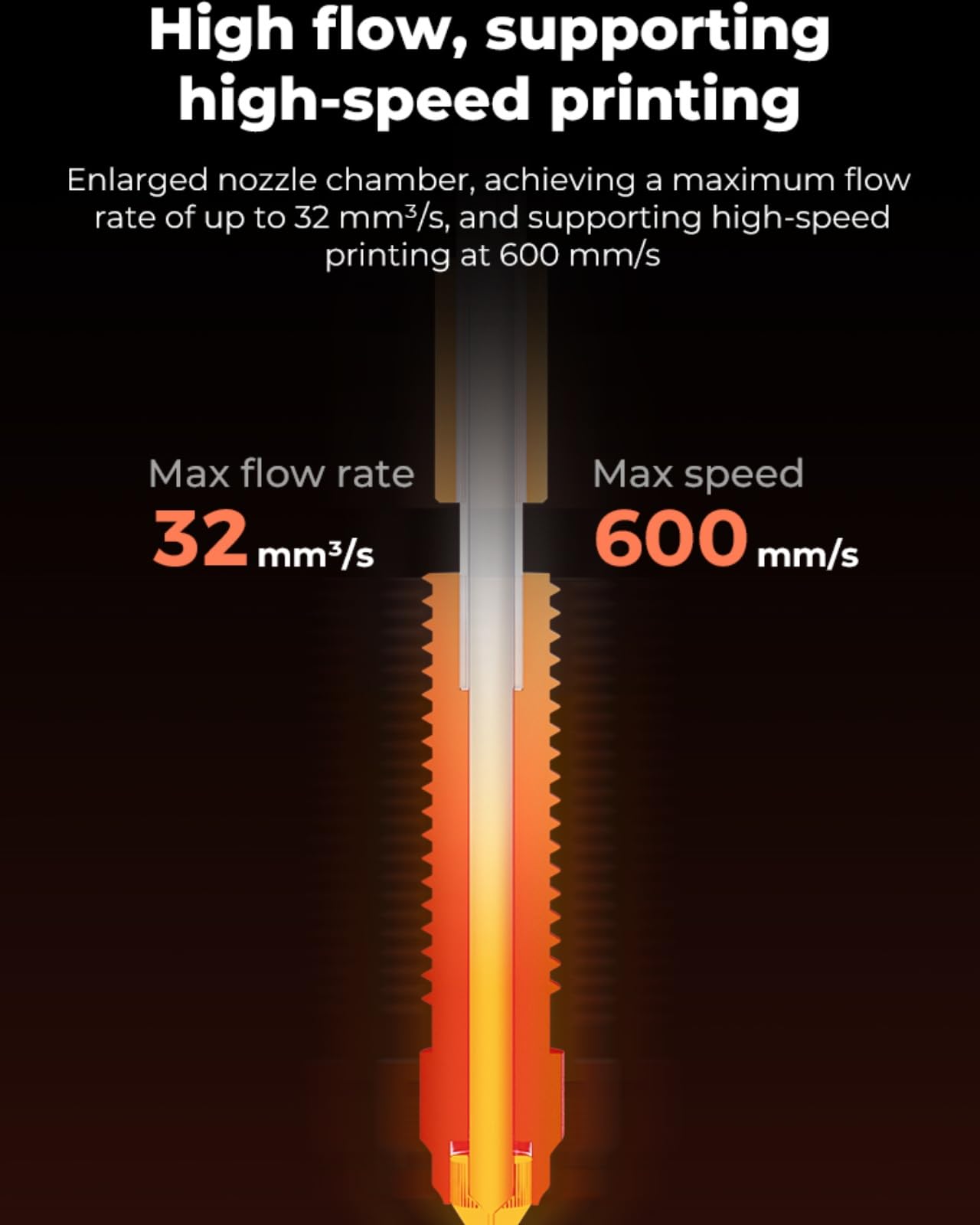 Creality officiële K1C keramis - High Flow Ceramic Hotend recensie en prijs